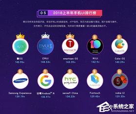原生安卓系统8精简,体验升级