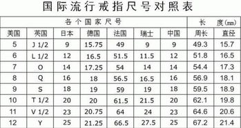 加密货币耗电量对比表,揭示数字货币背后的