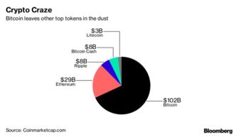 加密货币多少年涨一次,每五年翻一番的惊人