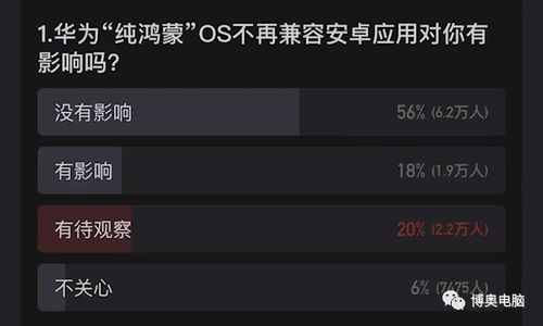 华为系统不再兼容安卓,迈向自主生态新时代