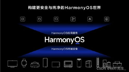 pc安卓系统和鸿蒙系统对比,三大操作系统