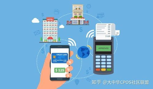 加密货币的支付场景包括,从日常消费到跨境