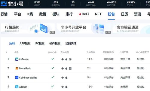 加密货币被限制登录网页,行业面临新挑战