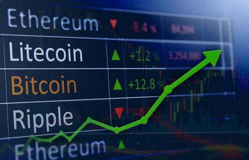加密货币行情软件mt4官网下载,一站式金