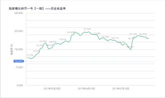 加密货币等于空手套白狼,揭秘空手套白狼的