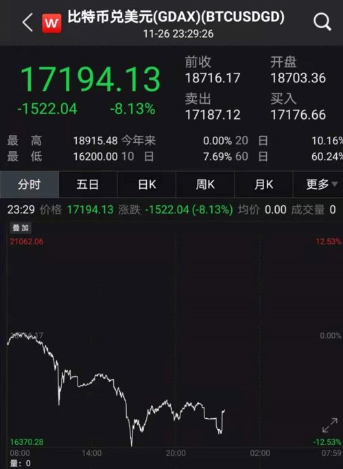 加密货币防止膨胀,构建抗通胀的未来金融体