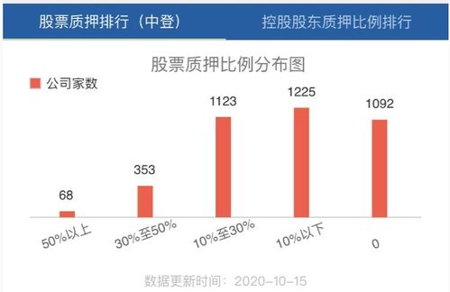加密货币的收益率为0,揭秘加密货币市场的