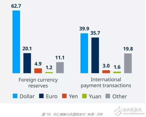 加密货币的好处和优点,五大核心优势解析