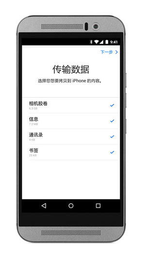 ios信息导入安卓系统,操作指南与技巧解