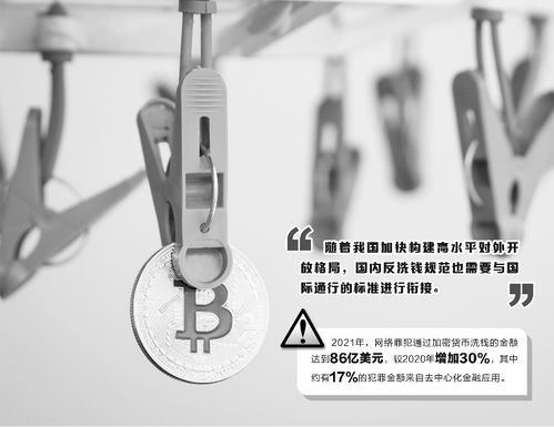 加密货币的反洗钱工具有,技术革新与合规挑