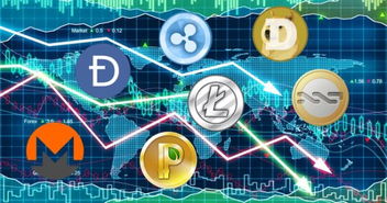 加密货币的安全性怎么样,全面解析加密技术
