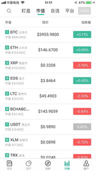加密货币大额截图,大额交易截图背后的秘密