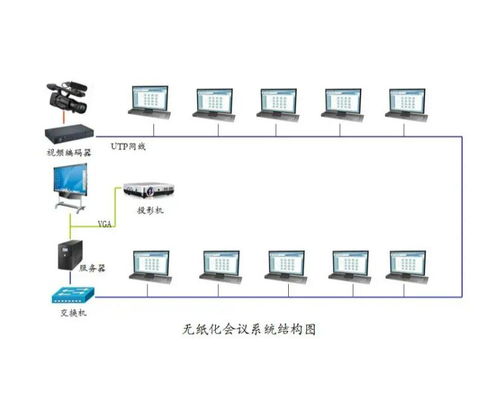 辽阳无纸化办公系统安卓,高效便捷的移动办