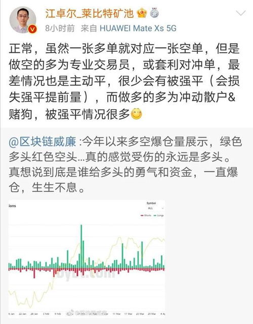 加密货币合约协议,技术解析与风险防范