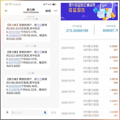 加密货币都有限额吗,了解交易限制与合规性