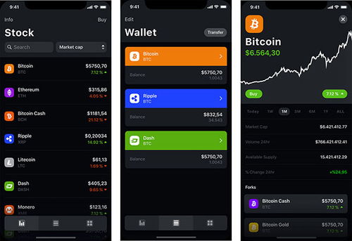 加密货币合约行情app,APP深度解析