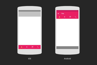 ios安卓系统架构区别,iOS与Andr