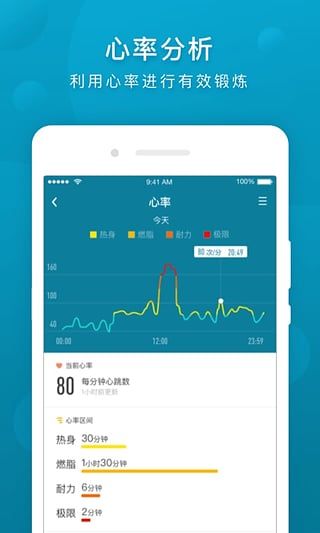 安卓系统下载乐心运动,开启运动新生活
