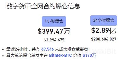 加密货币合约公司有哪些,行业领军者大盘点