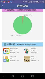 安卓系统安全检测,全方位守护您的移动安全