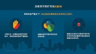 加密货币被占用怎么办,应对加密货币被占用