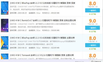 安卓5.0系统文件包,功能解析与优化指南