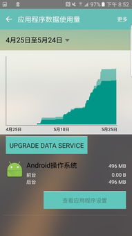 安卓系统更新纪录,从初代到最新版本的蜕变