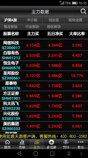 天游wep安卓系统,功能解析与使用体验