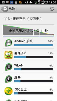 最近安卓系统耗电高,最新系统优化攻略大公