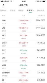 加密货币概念股 A股,加密货币热潮下的A