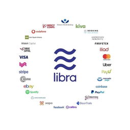 加密货币libra计划,重塑全球支付格局