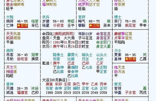 八字排盘宝 