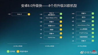 安卓系统品牌优化最好,安卓系统品牌优化策
