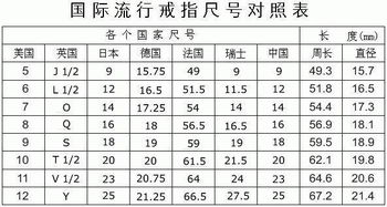 加密货币各国态度对比表,各国立场对比解析