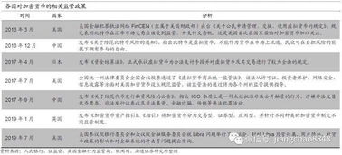 加密货币付款地址怎么填,轻松掌握转账技巧