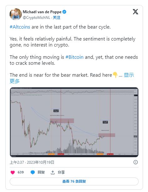 加密货币分析技巧,深度分析与实战技巧解析