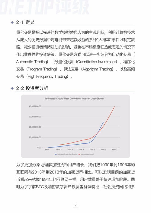 加密货币高频量化,速度与智慧的完美融合