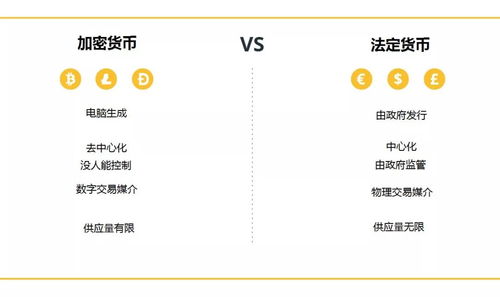 加密货币的介绍词是什么,新时代金融革命的