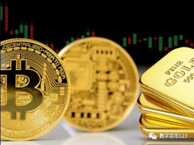 加密货币黄金价格,揭秘数字资产与实体黄金