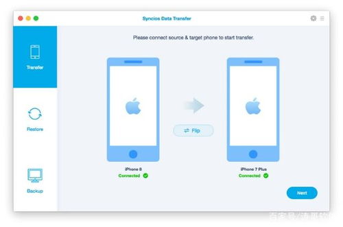 ios系统数据传到安卓系统,跨平台数据同