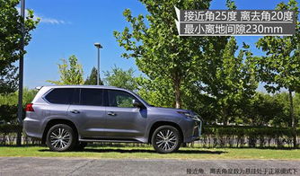 lx570安卓系统,LX570安卓系统深
