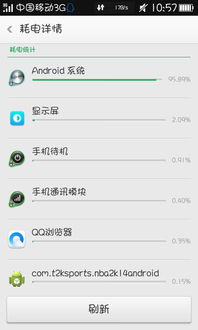 安卓系统应用耗电提示,智能识别与优化策略