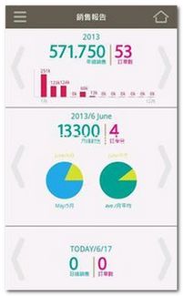 安卓3.2系统适用软件,探索适用软件的无