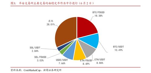 加密货币的跨境结算规则,全球视野下的加密货币跨境结算规则解析