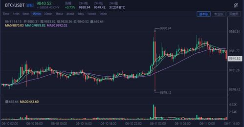 加密货币会使货币贬值吗,探讨货币贬值可能性