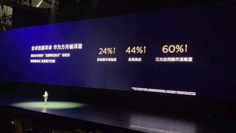 华为系统最好的安卓,引领安卓新潮流的旗舰