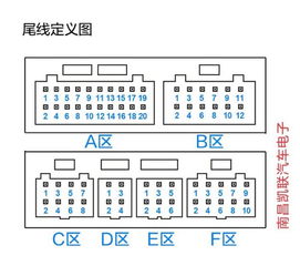 安卓系统 内置充电协议,技术解析与应用