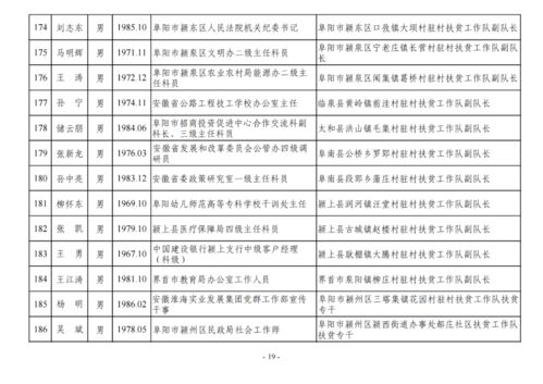 安卓系统批量修改通知,安卓系统通知管理新