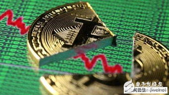 加密货币暴跌原因是什么,揭秘加密货币暴跌