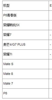 安卓系统安不安全模式,安全模式下的安全性与风险分析